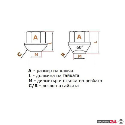 Секретни гайки за джанти - (12мм х 1.25мм, L22мм)