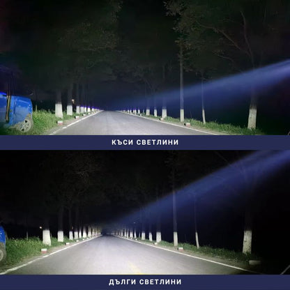 Лупи за фар Bi LED XT-4 / 55W