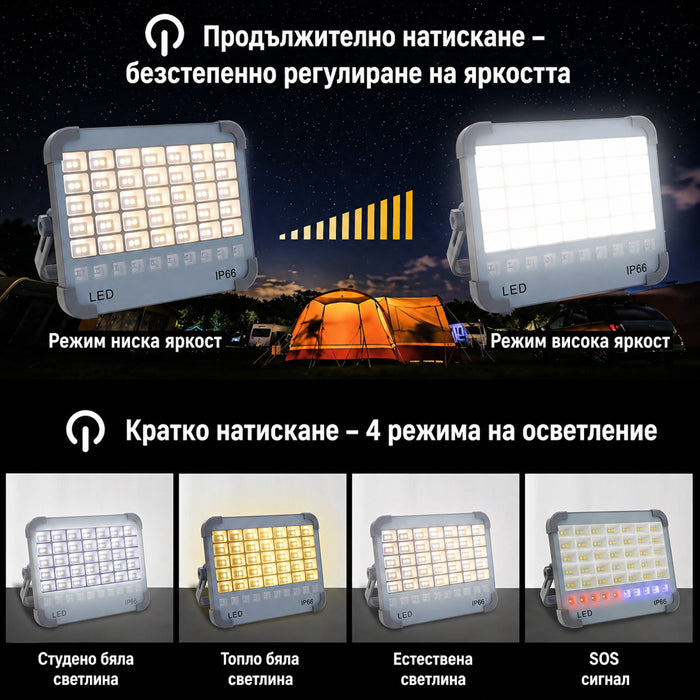 Соларен LED прожектор PA1571 - 50W