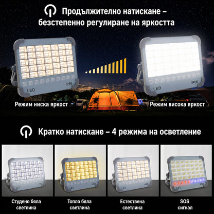 Соларен LED прожектор PA1571 - 50W
